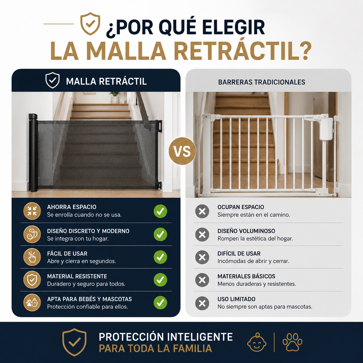 Malla De Seguridad Para Mascotas Y Bebes